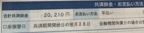 アウディA4 自動車　年間保険額