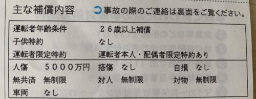 アウディA4　自動車保険　補償内容