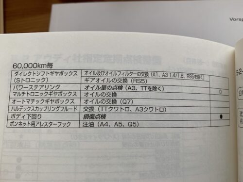 Sトロニックオイル　交換指定部品項目