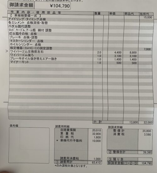 B8アウディA4アバント車検費用