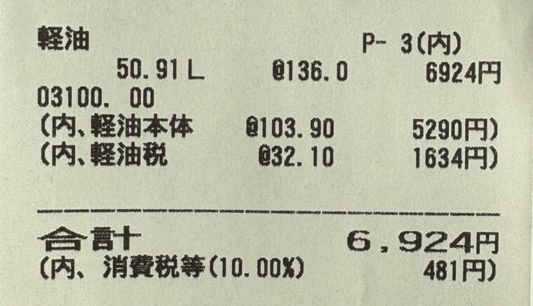 軽油を50.91リットル、リッター136円で給油したレシート。合計金額は6,924円。