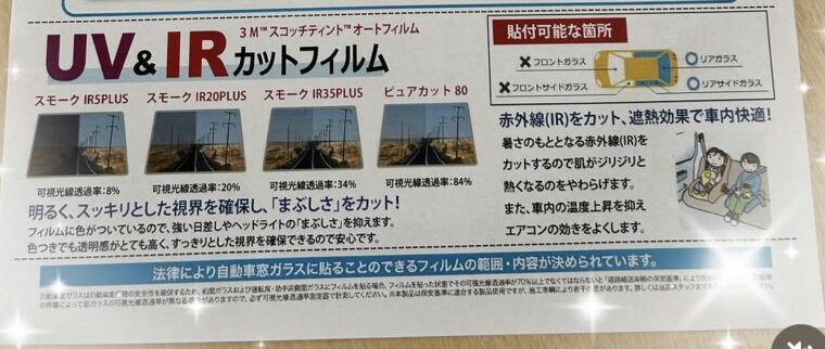 3Mスコッチティントオートフィルム「UV＆IRカットフィルム」の種類を説明したチラシ。透過率の異なるスモークIR5PLUS・IR20PLUS・IR35PLUS、透明タイプのピュアカット80の特徴と、貼り付け可能な窓の位置が図解されている。