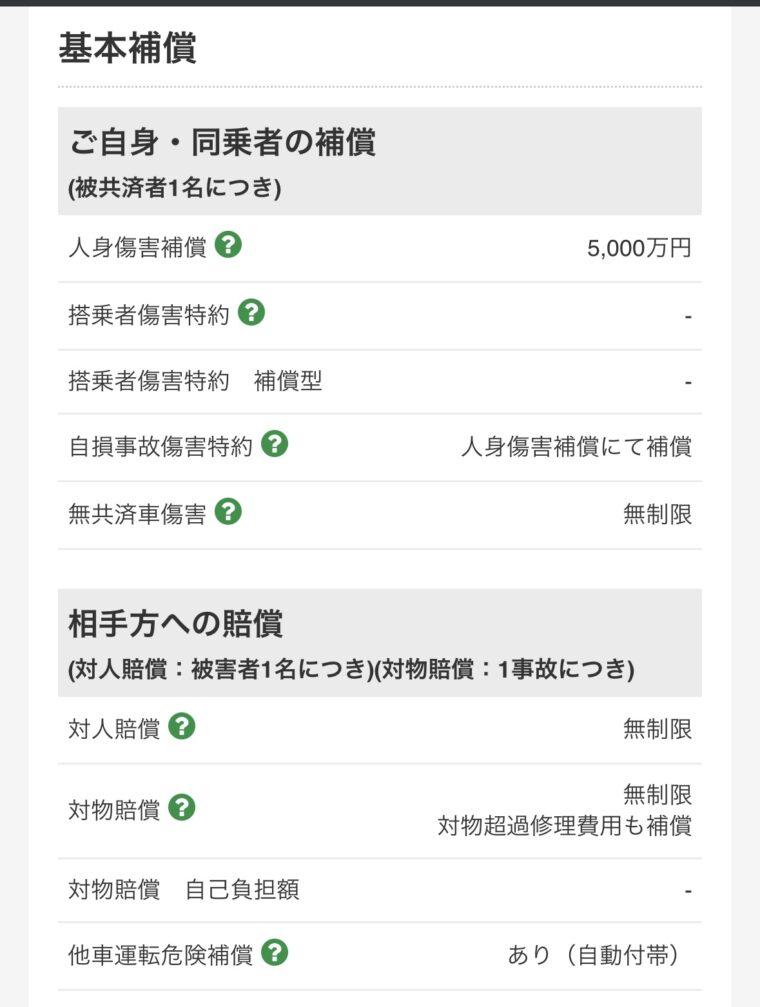 デリカD:5の自動車保険補償内容。人身傷害補償5,000万円、無共済車傷害は無制限。対人・対物賠償はいずれも無制限。他車運転危険補償あり。