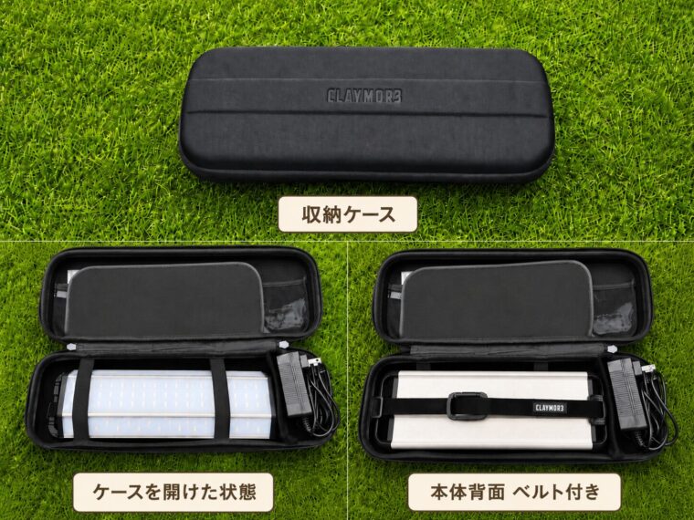 芝生の上に置いたCLAYMORE 3FACE+ Lの3分割画像。上は収納ケース、左下はケースを開いて本体前面と充電アダプターを収納した状態、右下はケースを開いて本体背面（ベルト付き）を見せた状態
